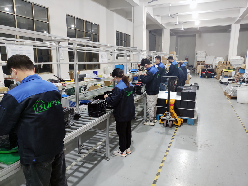Cina Guangzhou Sunpok Energy Co., Ltd. Profil Perusahaan