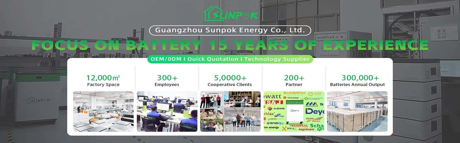 Baterai Lithium Penyimpanan Energi