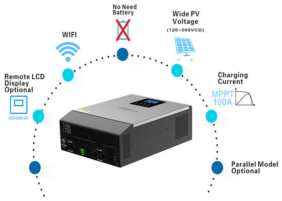 Solar Charge Controller Manufacturers Hybrid Off Grid Solar Inverter Three Phase