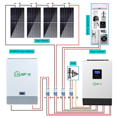 Home Energy Storage Hybrid Solar System Kit PERC Panel Type