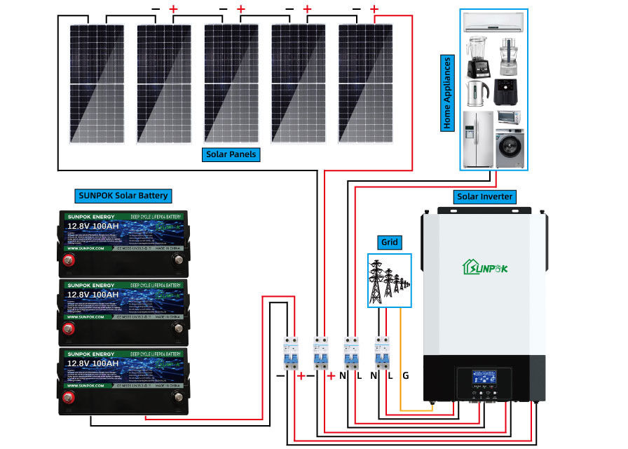 12v 24v 1Kw 2kw Lengkap Off Grid Solar System Kit Panel Surya Off Grid Kecil