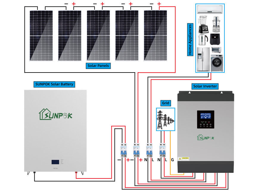 12V/24V/48V Baterai Sistem Surya Off Grid Sistem Energi Surya Untuk Rumah