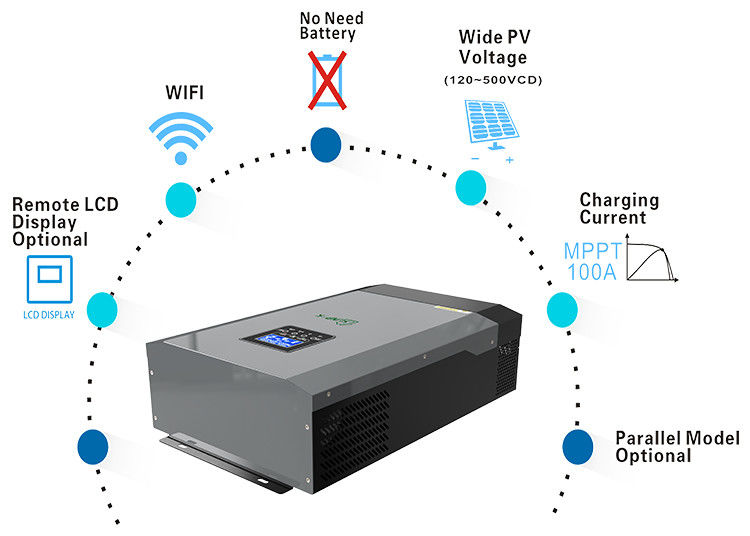 UN38.3 Off Grid Inverter 8kw 10kw 12kw Inverter Surya Hibrida Tiga Fasa Standar
