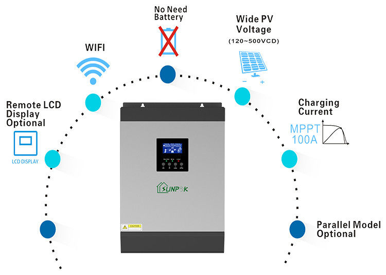 Hybrid Off Grid Solar Power Panel System Baterai penyimpanan 5kw lengkap untuk rumah