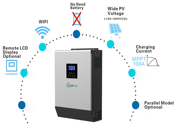 Off Grid Inverter Spf 5000es 3500es Inverter Off Grid Untuk Off Grid Tata Surya Lengkap