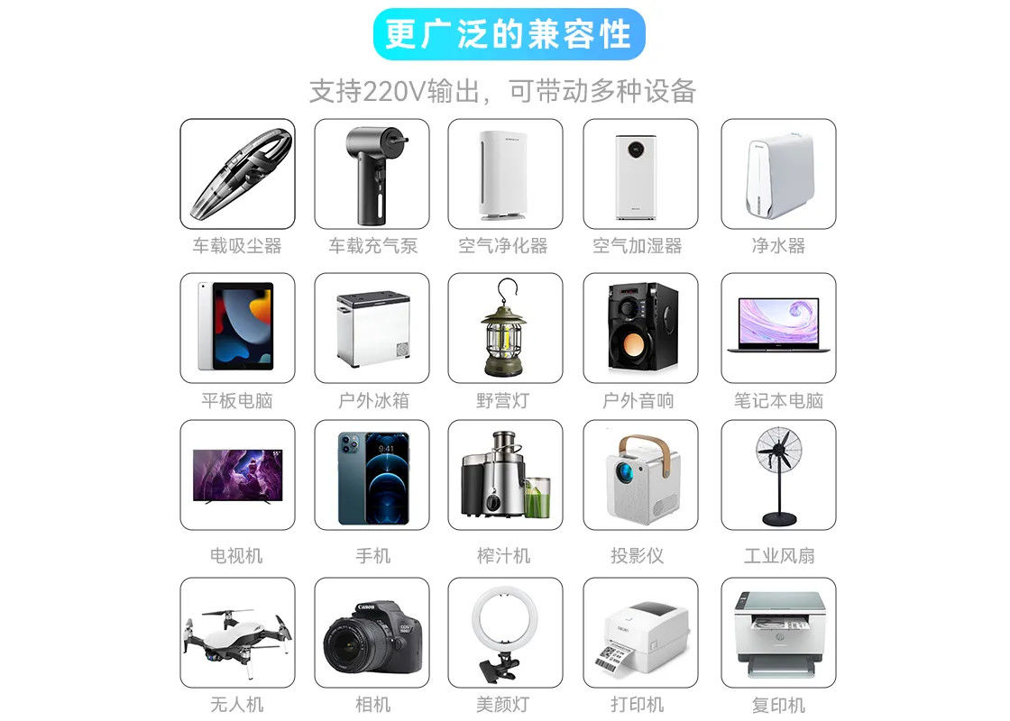 Dc Ac 500W 600w 1000W Bank Baterai Lithium Portable Power Station Dukungan Pengisian Cepat