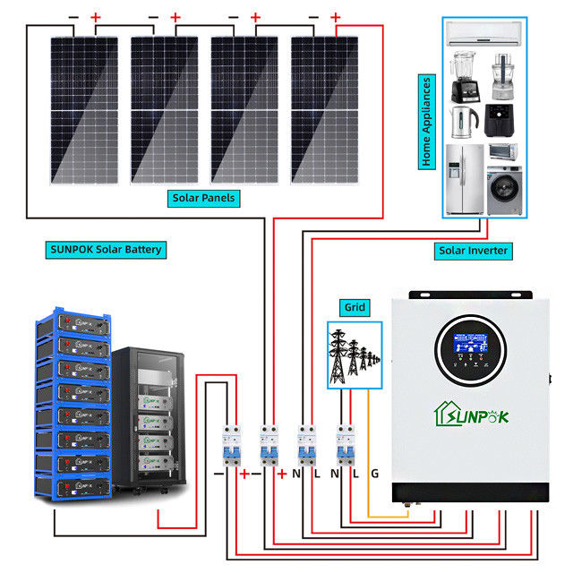 230V 3Kw 5kw 8Kw 10kw Rumah Sistem Tenaga Surya Hibrida Off Grid Tata Surya Set Lengkap