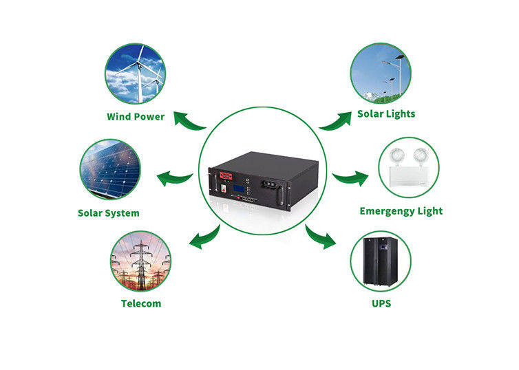 Baterai Lithium Ion 48v 100ah 150ah 200ah 300ah Warna Putih