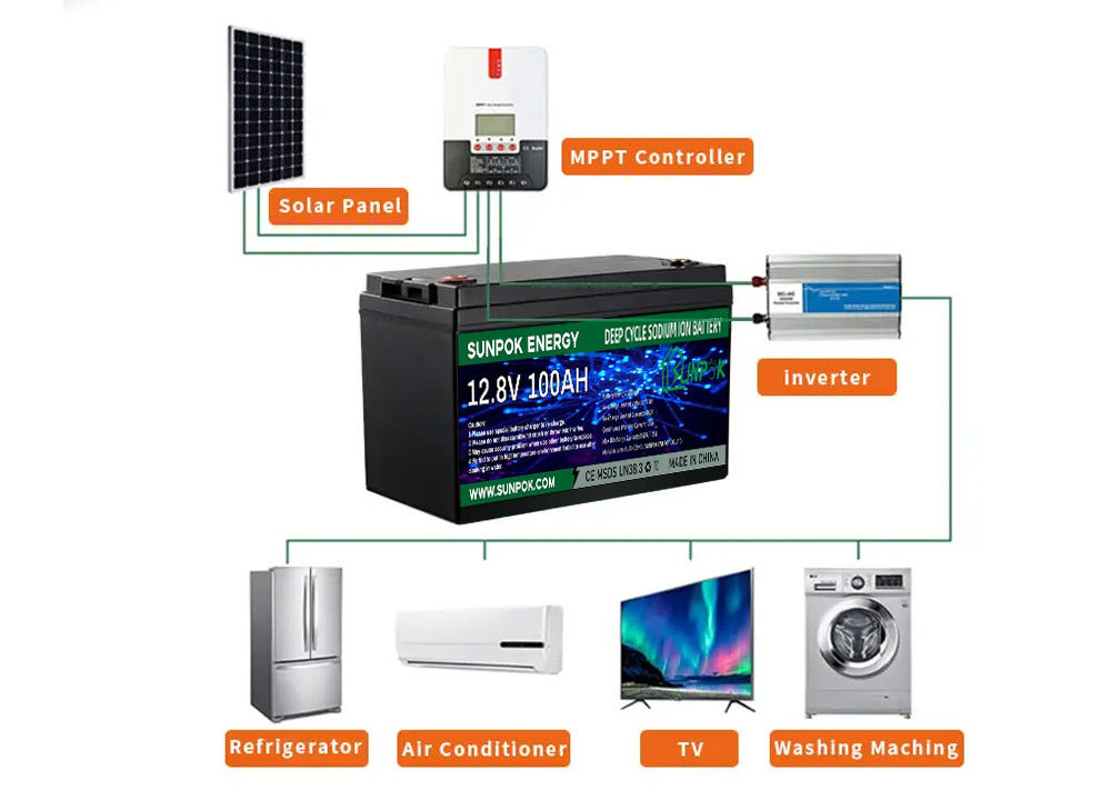 Lifepo4 12V 100Ah 200Ah 230Ah 280Ah 300Ah 460Ah Lithium 12V Lifepo4 Baterai Paket Baterai Penyimpanan Energi Surya