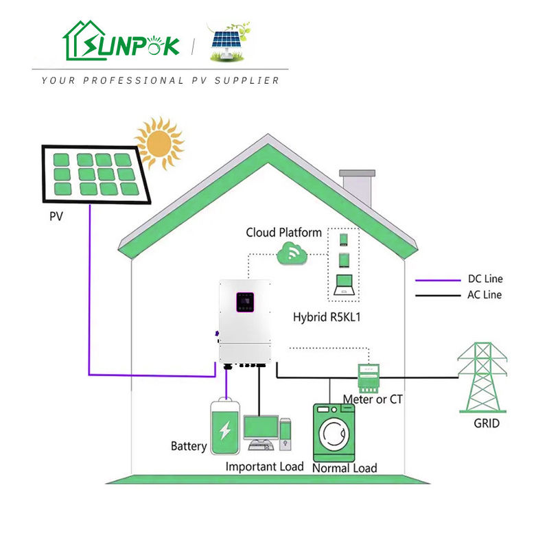 Tata Surya Off Grid Hibrida 3 Fase 5Kw 10Kw 20Kw 30Kw Sistem Tenaga Energi Panel Surya