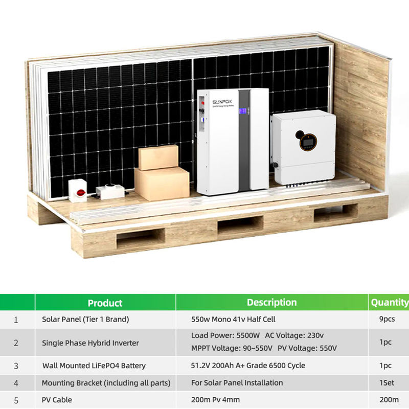 Eu Warehouse Solar Systems Complete Kit 3kw 5kw 10kw 20kw Sistem Surya Hibrida Off Grid