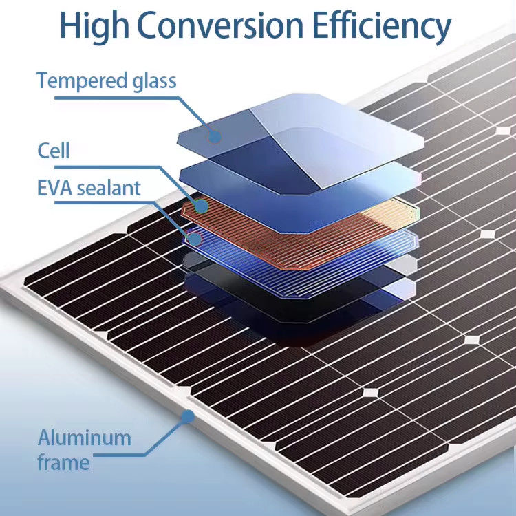 Panel Surya 450W 550W 660W 25 Tahun Garansi Panel Surya Longi Dengan Garansi Produksi