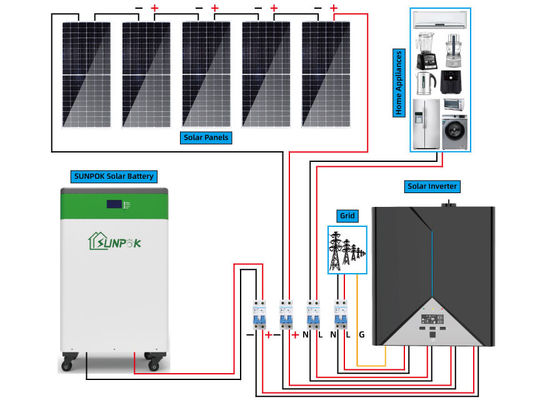 51.2v 10kwh 20kwh 30kwh 50kwh Lifepo4 Lithium Ion Home Solar System