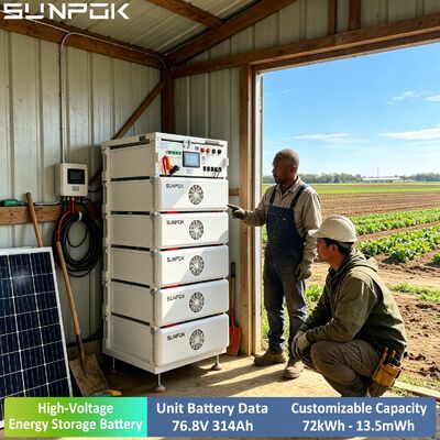 Server Tipe Rak Penyimpanan Energi Tegangan Tinggi Sunpok Paket Baterai Lithium Ion 76.8V 314ah Catu Daya Cadangan