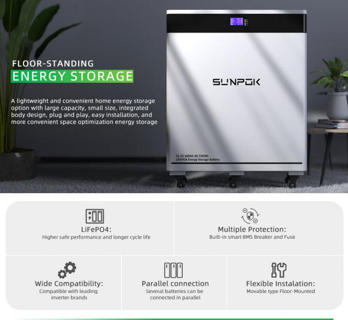 2025 Baru 30KW 600Ah 51.2V 8000 Siklus Vertikal Bergerak LiFePO4 Baterai Paket Sel Surya untuk Sistem Penyimpanan Energi Rumah 1