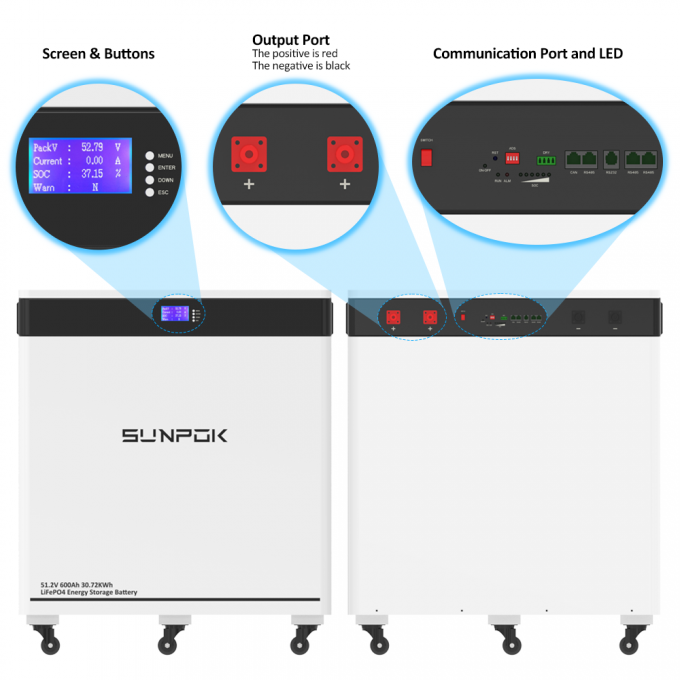 2025 Baru 30KW 600Ah 51.2V 8000 Siklus Vertikal Bergerak LiFePO4 Baterai Paket Sel Surya untuk Sistem Penyimpanan Energi Rumah 2