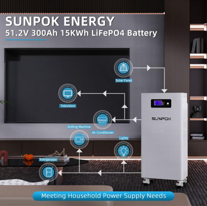 15kwh Home Solar Energy System 51.2V 300Ah LiFePO4 Lithium Battery Pack Baterai penyimpanan energi 0