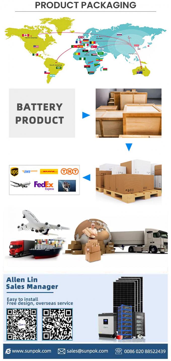 15kwh Home Solar Energy System 51.2V 300Ah LiFePO4 Lithium Battery Pack Baterai penyimpanan energi 11